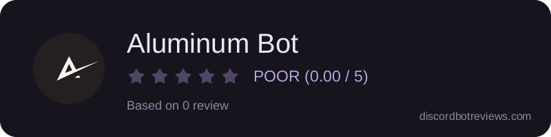 Rating widget preview for Aluminum Bot