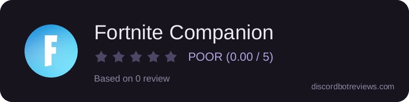 Rating