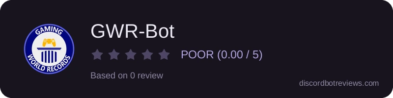 Rating banner for GWR-Bot
