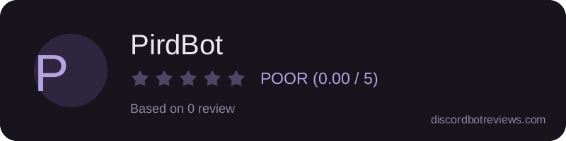 Rating