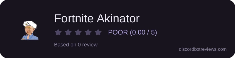 Rating