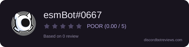 Rating