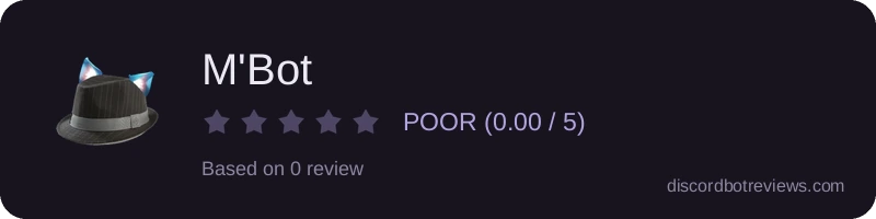 Rating