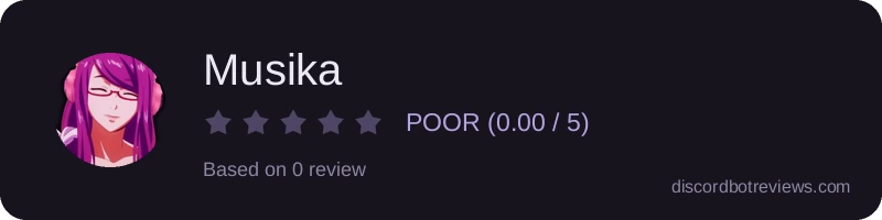 Rating widget preview for Musika