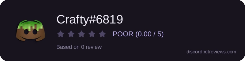Rating widget preview for Crafty#6819