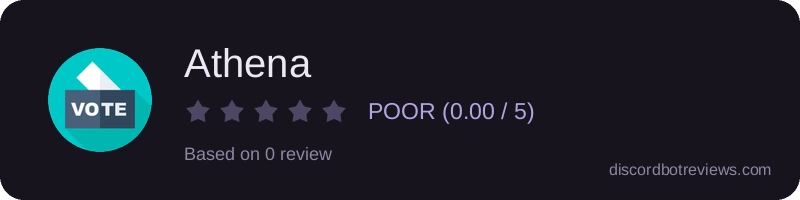 Rating widget preview for Athena