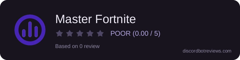Rating widget preview for Master Fortnite