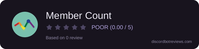 Rating widget preview for Member Count