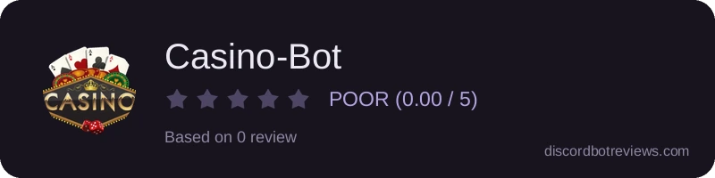 Rating widget preview for Casino-Bot