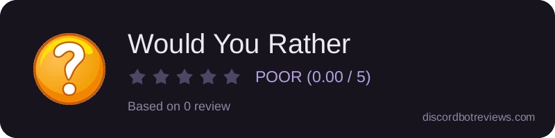 Rating
