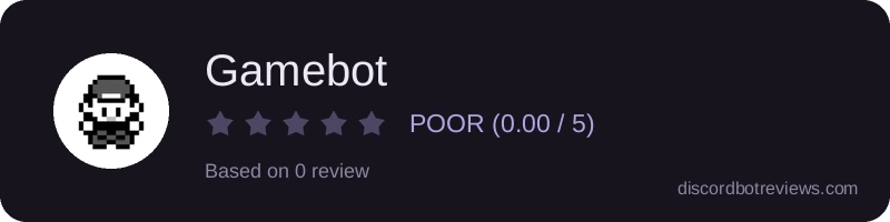 Rating
