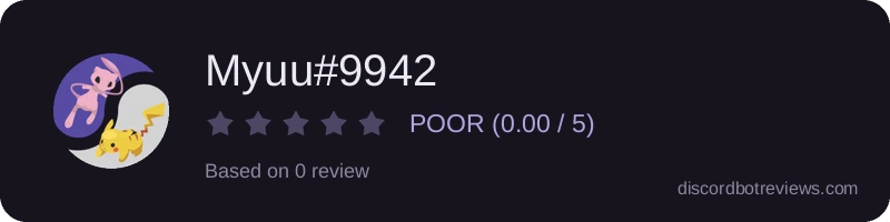 Rating widget preview for Myuu#9942