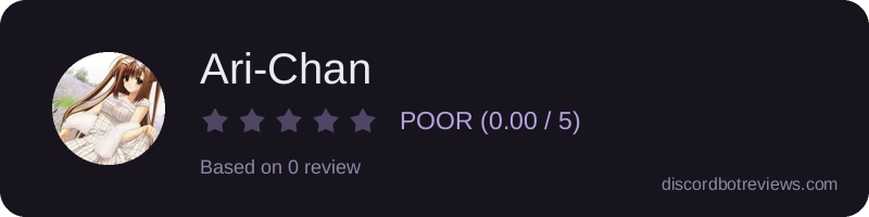 Rating widget preview for Ari-Chan
