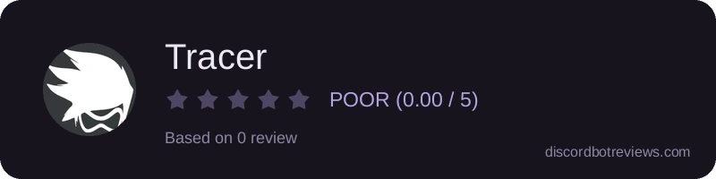 Rating