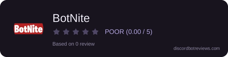 Rating widget preview for BotNite