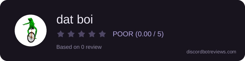 Rating widget preview for dat boi