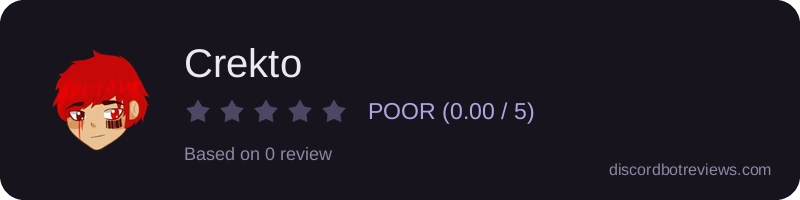 Rating
