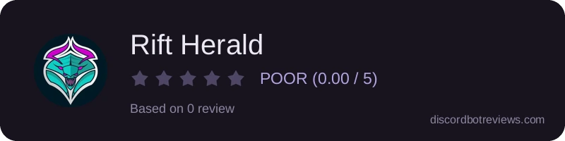 Rating