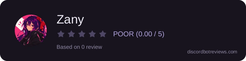 Rating widget preview for Zany