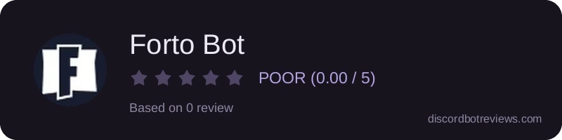 Rating