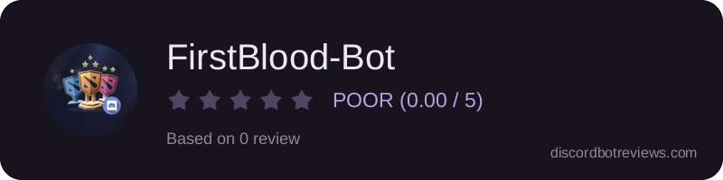 Rating