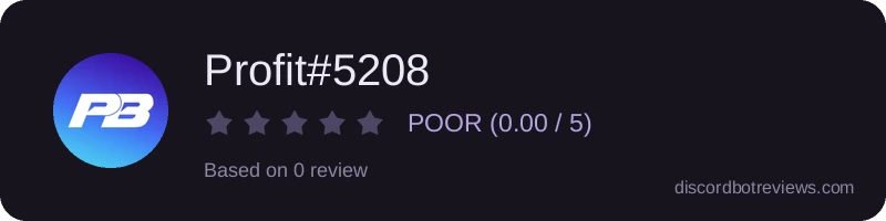 Rating widget preview for Profit#5208