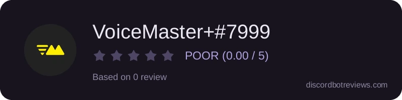Rating