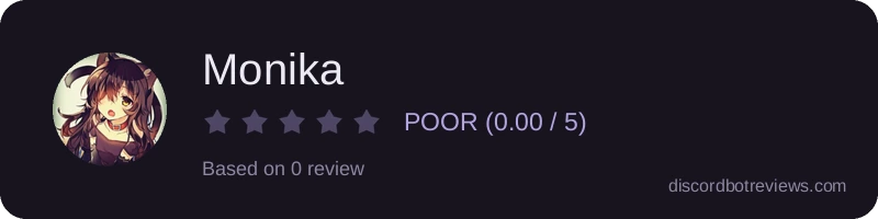Rating widget preview for Monika