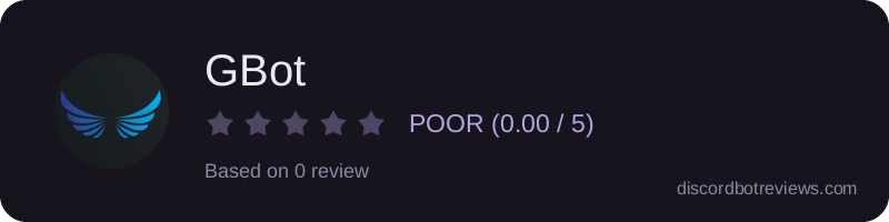 Rating widget preview for GBot