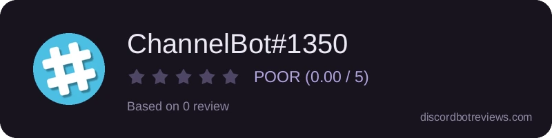 Rating