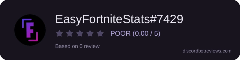Rating widget preview for EasyFortniteStats#7429