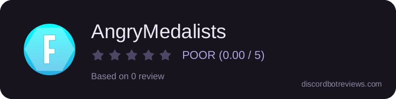 Rating widget preview for AngryMedalists