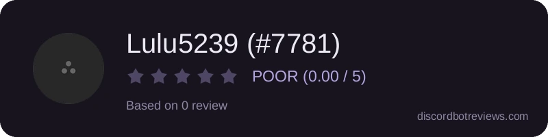 Rating widget preview for Lulu5239 (#7781)