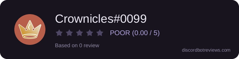 Rating