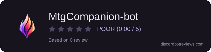 Rating