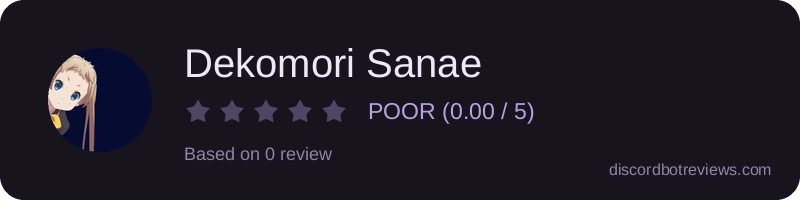Rating widget preview for Dekomori Sanae