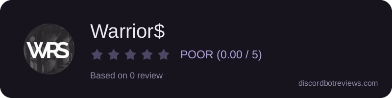Rating