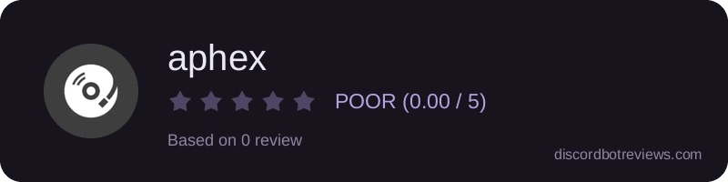 Rating widget preview for aphex
