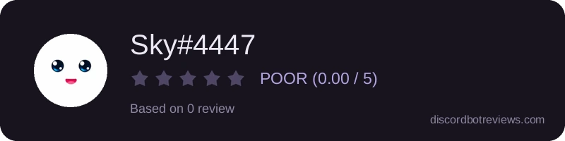 Rating
