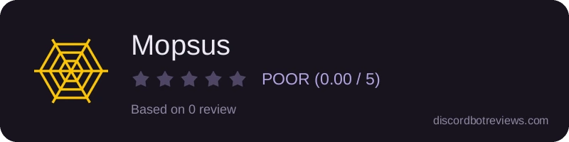Rating widget preview for Mopsus