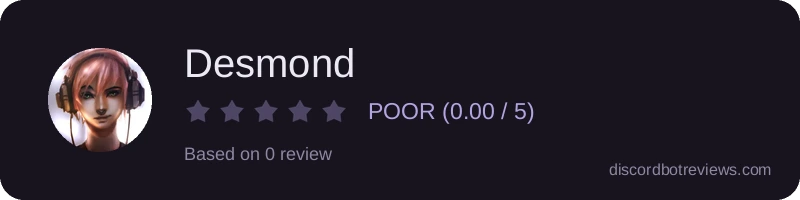 Rating widget preview for Desmond