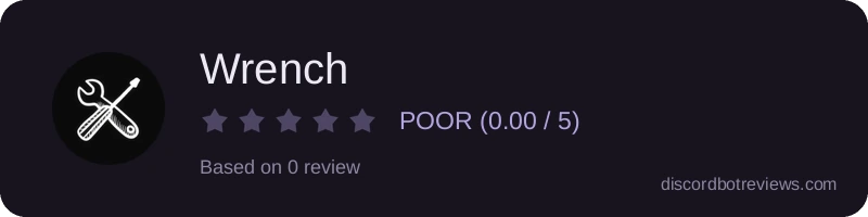 Rating widget preview for Wrench