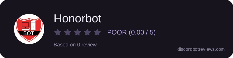 Rating widget preview for Honorbot