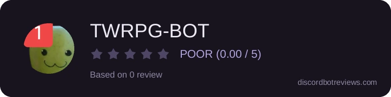 Rating widget preview for TWRPG-BOT