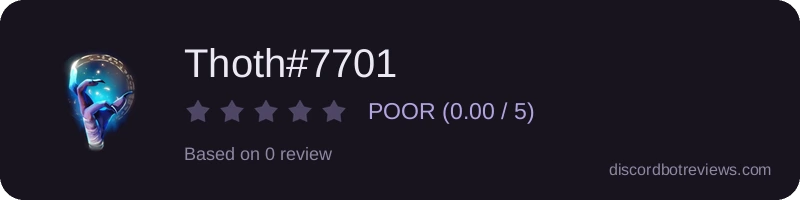 Rating widget preview for Thoth#7701