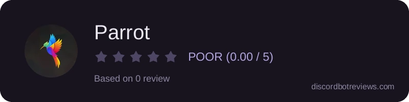 Rating