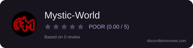 Rating widget preview for Mystic-World
