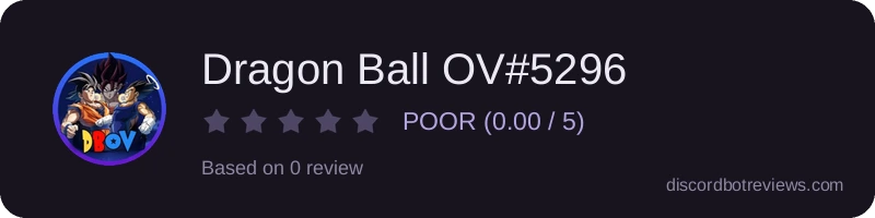 Rating widget preview for Dragon Ball OV#5296