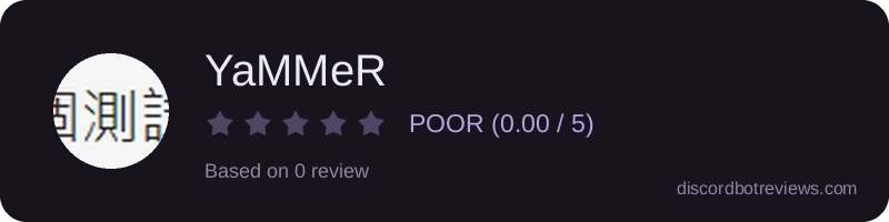 Rating