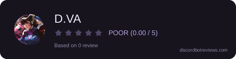 Rating